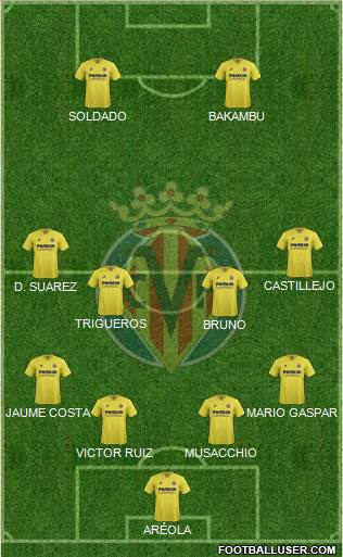 Villarreal C.F., S.A.D. Formation 2015