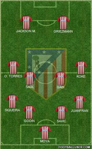 C. Atlético Madrid S.A.D. Formation 2015