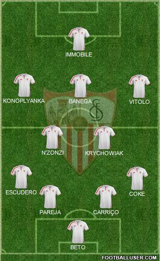 Sevilla F.C., S.A.D. Formation 2015