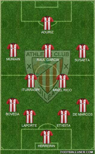 Athletic Club Formation 2015