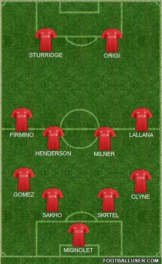 Liverpool Formation 2015