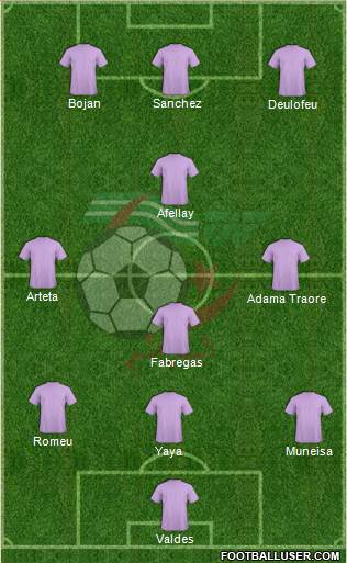 Algeria Formation 2015
