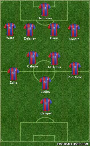 Crystal Palace Formation 2015