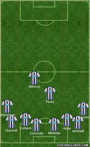 Newcastle United Formation 2015