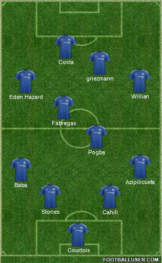Chelsea Formation 2015