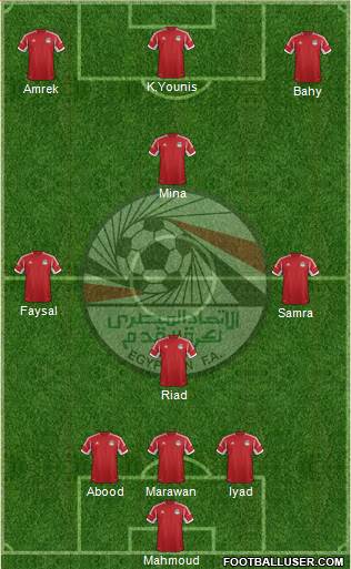 Egypt Formation 2015