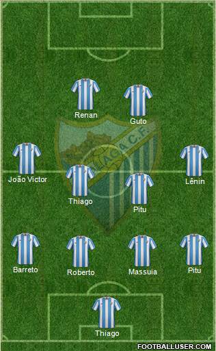 Málaga C.F., S.A.D. Formation 2015