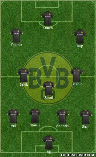 Borussia Dortmund Formation 2015