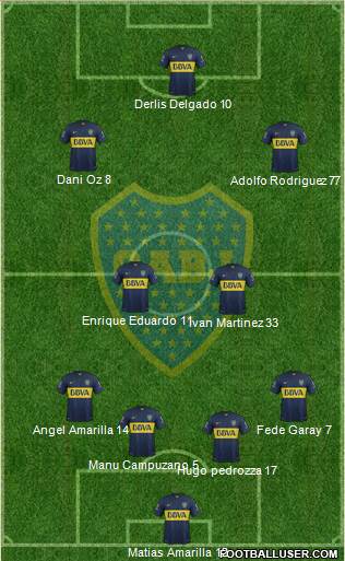 Boca Juniors Formation 2015