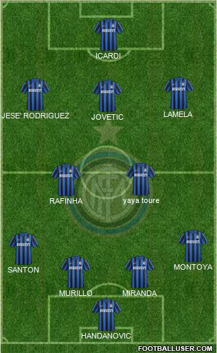 F.C. Internazionale Formation 2015