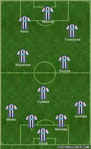 Newcastle United Formation 2015
