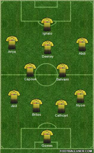 Watford Formation 2015