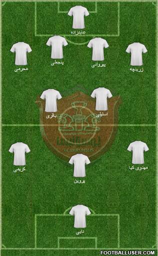 Persepolis Tehran Formation 2015