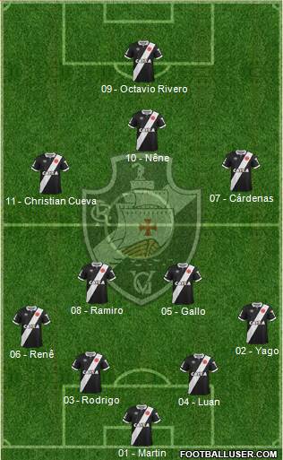 CR Vasco da Gama Formation 2015