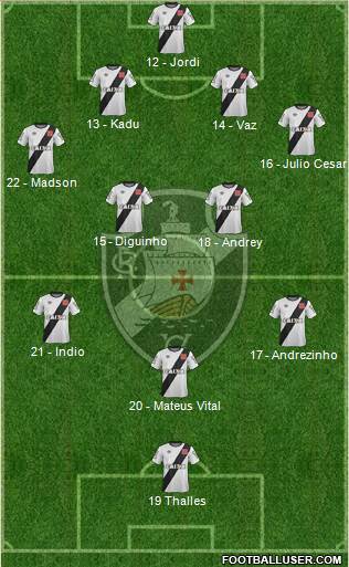 CR Vasco da Gama Formation 2015