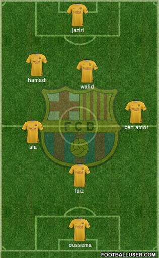 F.C. Barcelona Formation 2015