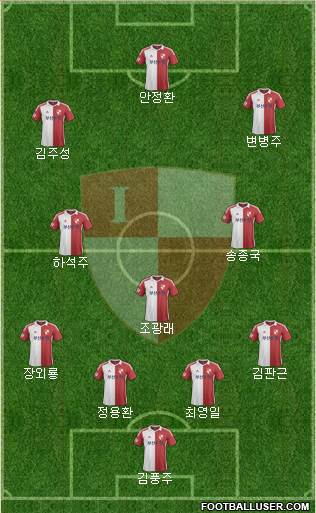 Busan I'PARK Formation 2015