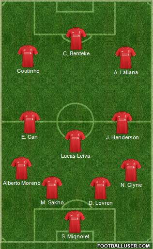 Liverpool Formation 2015