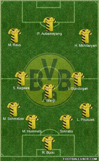Borussia Dortmund Formation 2015