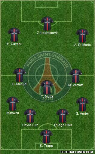 Paris Saint-Germain Formation 2015