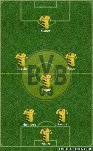 Borussia Dortmund Formation 2015