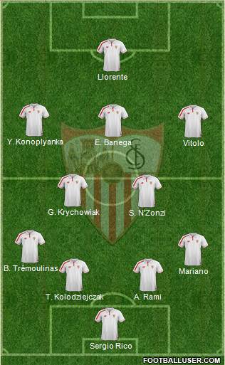 Sevilla F.C., S.A.D. Formation 2015