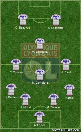 Olympique Lyonnais Formation 2015