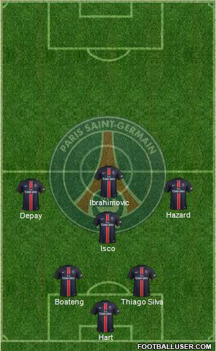 Paris Saint-Germain Formation 2015