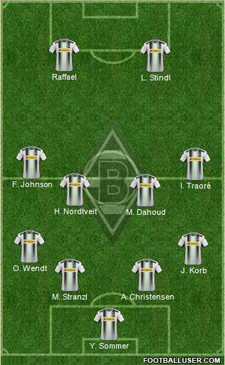 Borussia Mönchengladbach Formation 2015