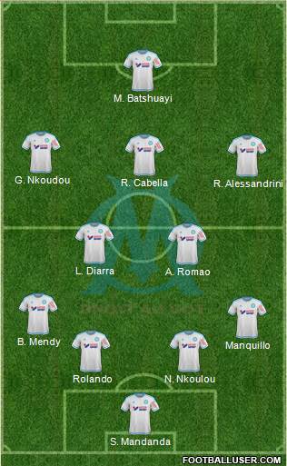 Olympique de Marseille Formation 2015