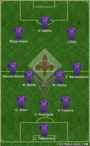 Fiorentina Formation 2015