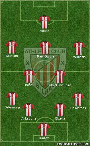 Athletic Club Formation 2015