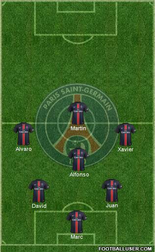 Paris Saint-Germain Formation 2015