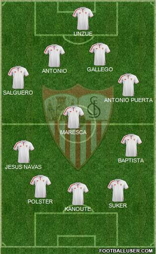 Sevilla F.C., S.A.D. Formation 2015