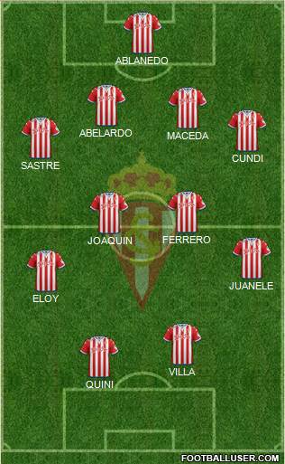 Real Sporting S.A.D. Formation 2015