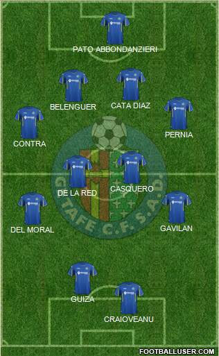 Getafe C.F., S.A.D. Formation 2015