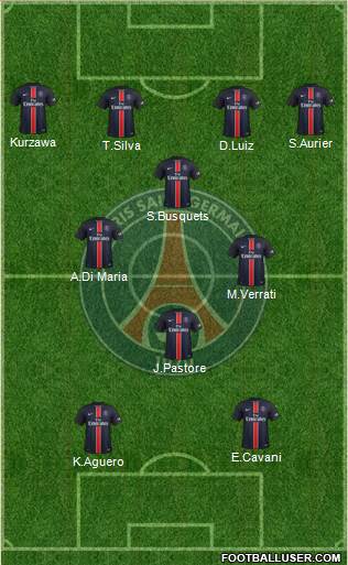 Paris Saint-Germain Formation 2015