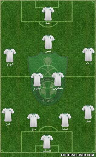 Al-Ahli (KSA) Formation 2015
