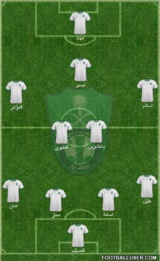 Al-Ahli (KSA) football formation