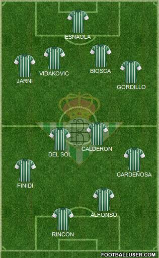 Real Betis B., S.A.D. Formation 2015