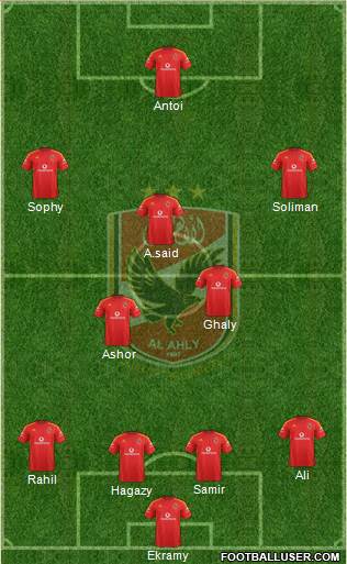 Al-Ahly Sporting Club Formation 2015