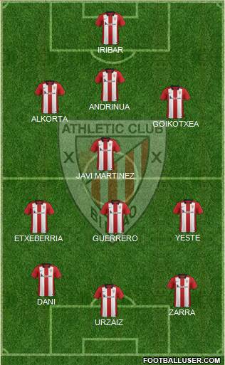 Athletic Club Formation 2015