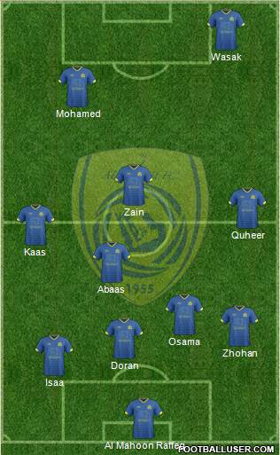 Al-Nassr (KSA) Formation 2015
