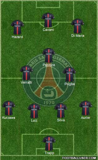 Paris Saint-Germain Formation 2015