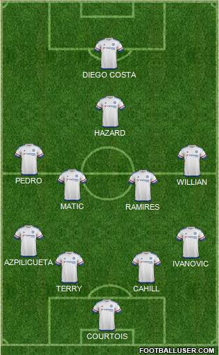 Chelsea Formation 2015