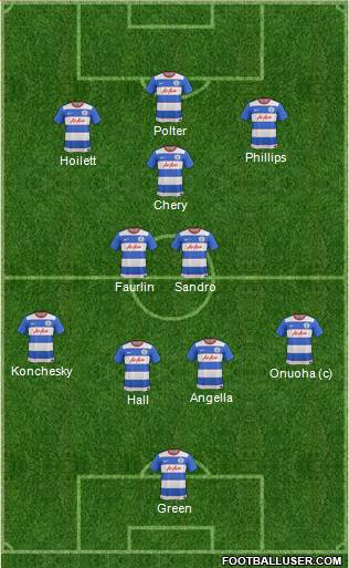 Queens Park Rangers Formation 2015