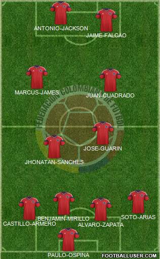 Colombia Formation 2015