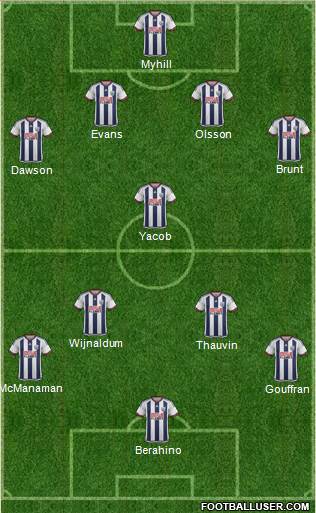 West Bromwich Albion Formation 2015