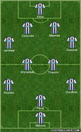 Newcastle United Formation 2015