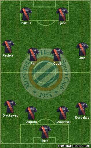 Montpellier Hérault Sport Club Formation 2015